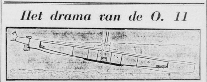 plattegrond onderzeeboot