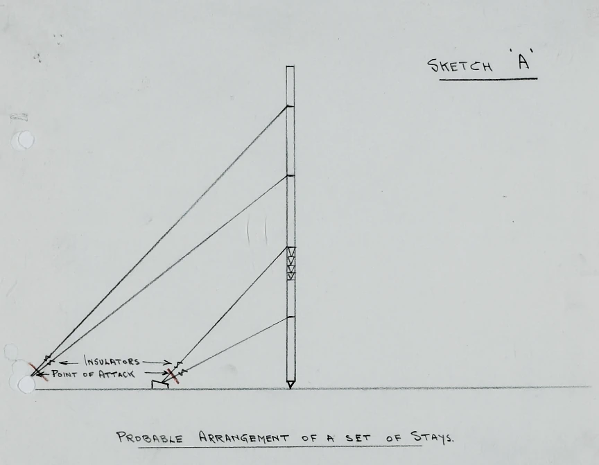 plan van soe